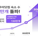 미주여행사㈜ 이미지