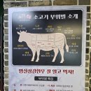 상주 한우 맛집 축산농협 명실상감한우프라자 방문후기