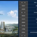 판암역 4번출구 이미지