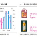 흥국상회 이미지