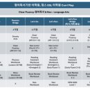 고덕정스ESL어학원