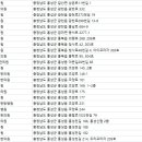 담초한의원 이미지