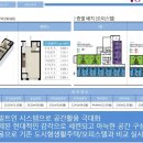 서정라페온 네이버블로그