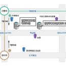 한림국제대학원대학교 이미지