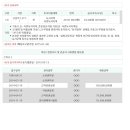 내가면-4 이미지