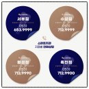 한영치과의원 이미지