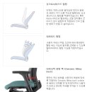 리플라이