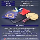 텐 프로 이미지