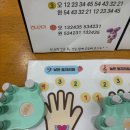 성남동초등학교 | 성남동초피아노학원 라엘음악학원 존경하는 우리 라엘 원장님 후기