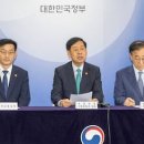 쏠림 티스토리