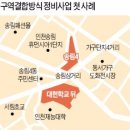 대헌정보 네이버블로그
