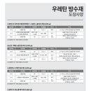 정운상사
