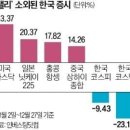 매경이 전하는 세상의 지식 (매-세-지, 12월 30일) 이미지