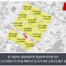 삼부르네상스상가 이미지