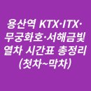 서울시민 필독! 용산역 KTX·ITX·무궁화호·서해금빛열차 시간표 총정리 (첫차~막차)