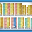 에벤에셀약국 이미지