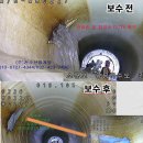 천수산업