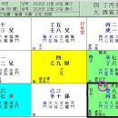 이재명지사 사건에 대한 판단과 시각 이미지