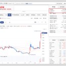 (주)육상통운