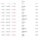 (주)에스엠그린 이미지