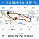 구성1교 - 홍천군 | 구성1교