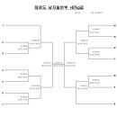 대진태권도 이미지