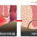 항사랑병원 이미지