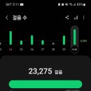 죽전 지하차도 이미지