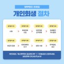 조앤김 이미지