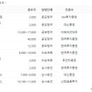 (주)에이티컴퍼니