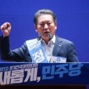 민주당 최고위원 후보 지지율, 정청래 1위·고민정 2위[KSOI] 이미지