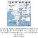 카라이프 이미지