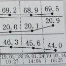 이삭한의원 이미지