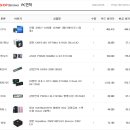 가야컴퓨터 이미지