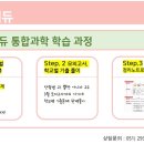 동아고등학교 이미지