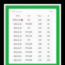 7단지예미지풍년공인중개사사무소 이미지