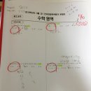 수학할시간학원