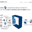 모두트래비즈 이미지