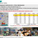 자이이비인후과의원 이미지