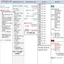 백운초교 이미지