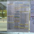 면천농협주유소