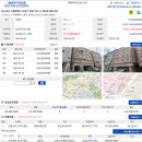 2026-05-19 서울북부지방법원: (아파트) 서울시 도봉구 창동 661-12: 감정가 대비 41%로 입찰시작 이미지