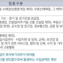 소독;구충및방제서비스업 - 서구 풍암운리로37번길 7 | 소독;구충및방제서비스업