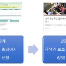 2021년 7월 경력개발특강 (직업흥미 및 성격유형을 통한 커리어 관리) 이미지