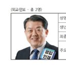 민주당 비례대표 개표결과 이미지