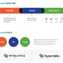 하이바이오 이미지