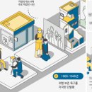 CF디자인 학원 네이버블로그