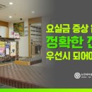 뉴연세여성의원 이미지