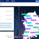 한국에너지 플랫폼 이미지