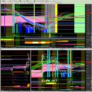 (주)동구바이오제약 | 22일 월요일 주도주 : 코오롱모빌리티그룹, 디앤디파마텍, 대화제약, 뉴로핏, 동구바이오제약, 알테오젠